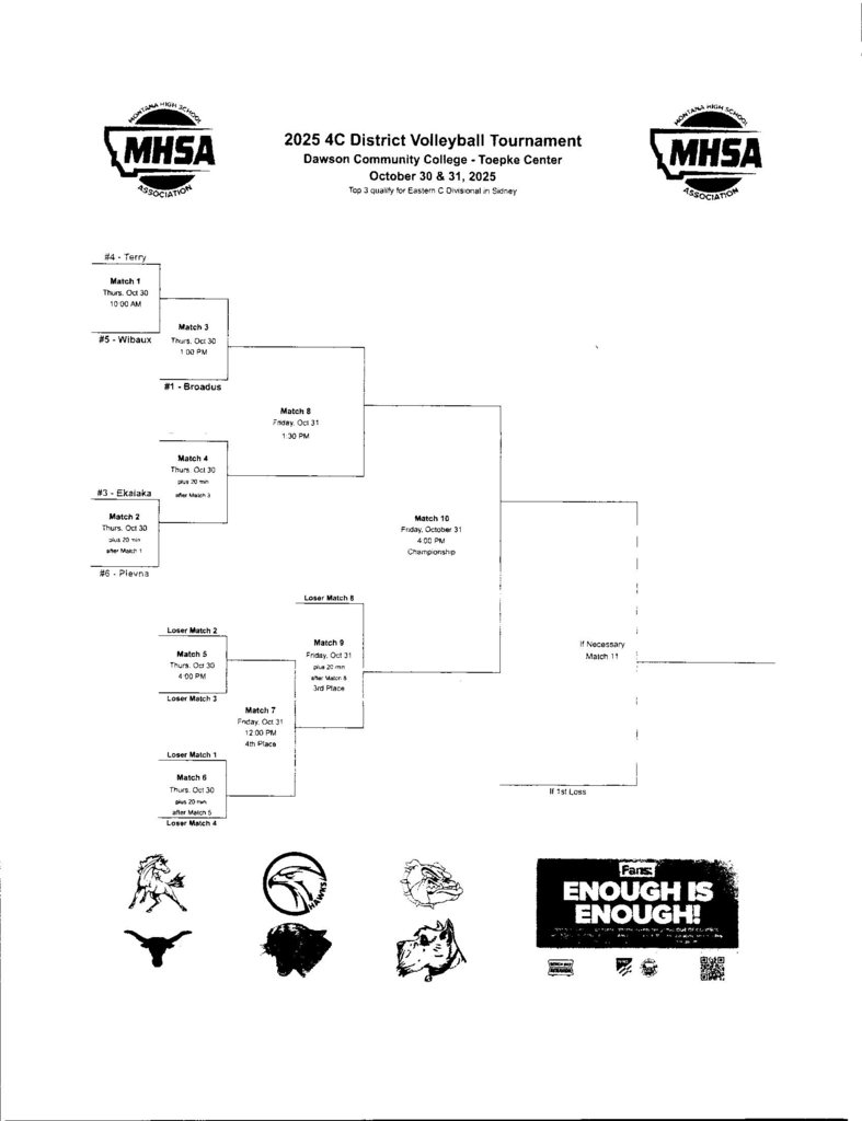 2025 4C  District Volleyball Tournament Bracket