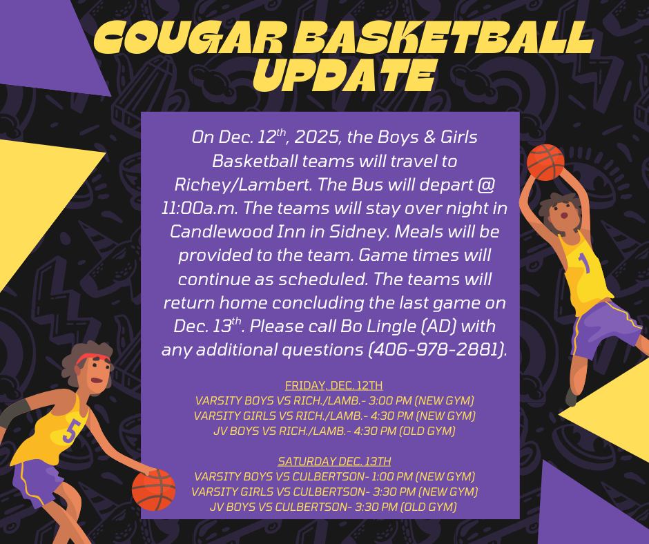 Cougar Basketball Update