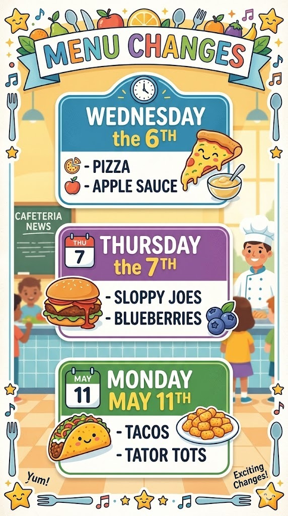 Menu Changes: