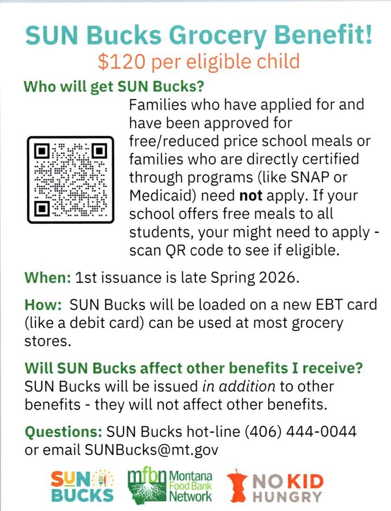 SUN Bucks Grocery Benefit info