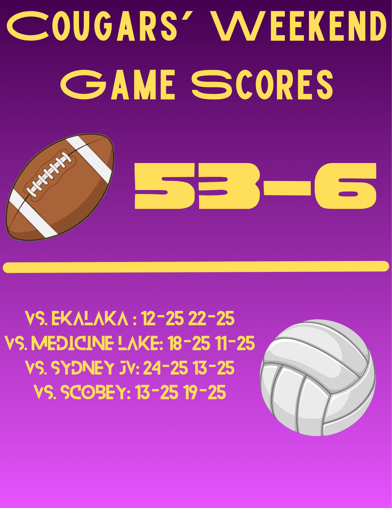Weekend Cougar Scores!  Go Cougars!!!