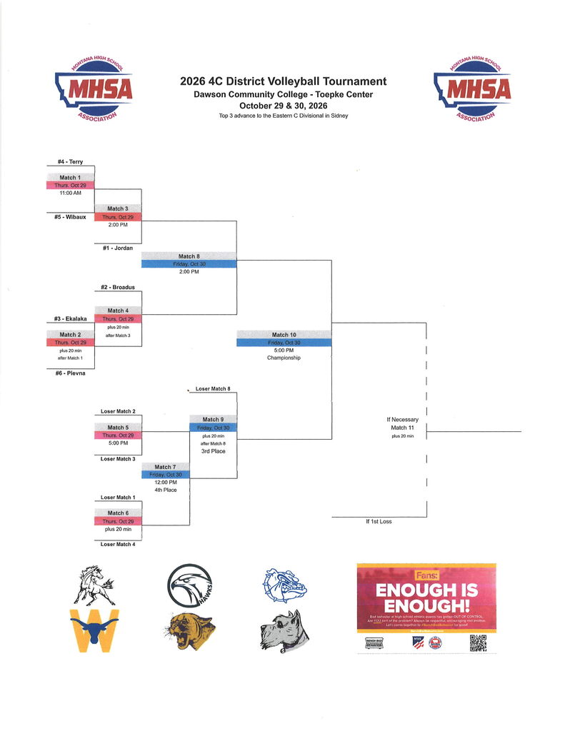 2026 4C District Volleyball Tournament Bracket Oct. 29 & 30 Go Cougars!