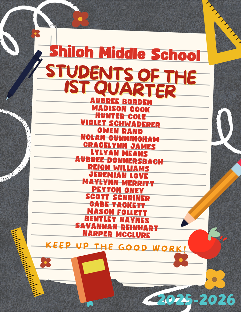 SMS Quarter 1