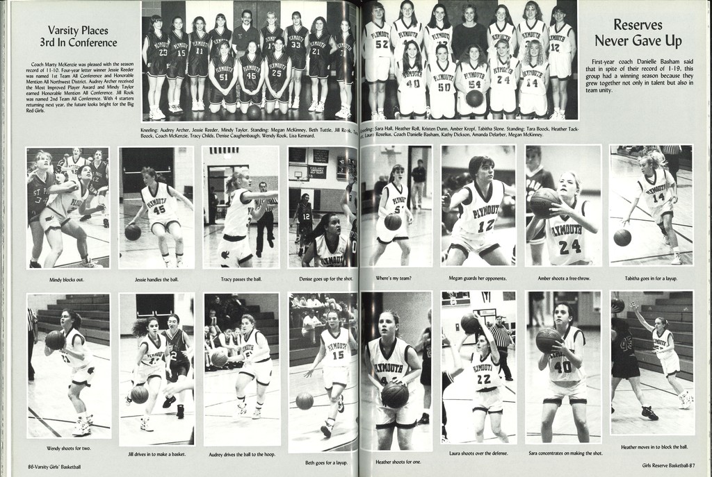 1995-1996 JV Girls Basketball 1