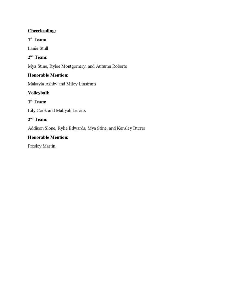 Fall All Conference Academic List 2