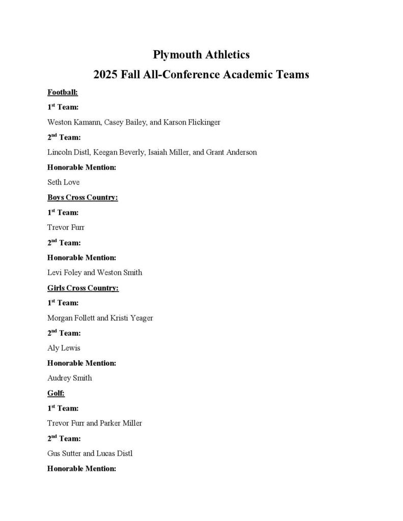 Fall All Conference Academic List 1