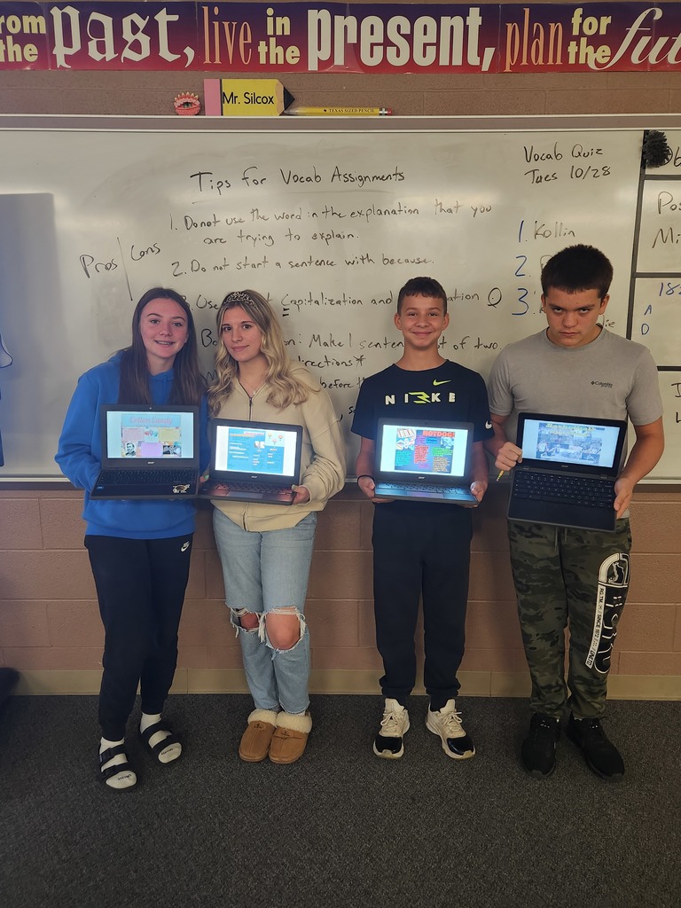 Modern World History class students