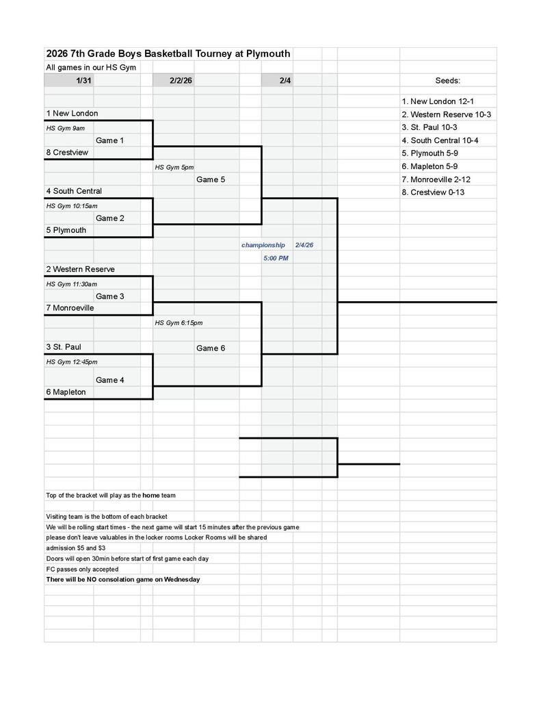 2026 7th Grade Boys Basketball Tourn