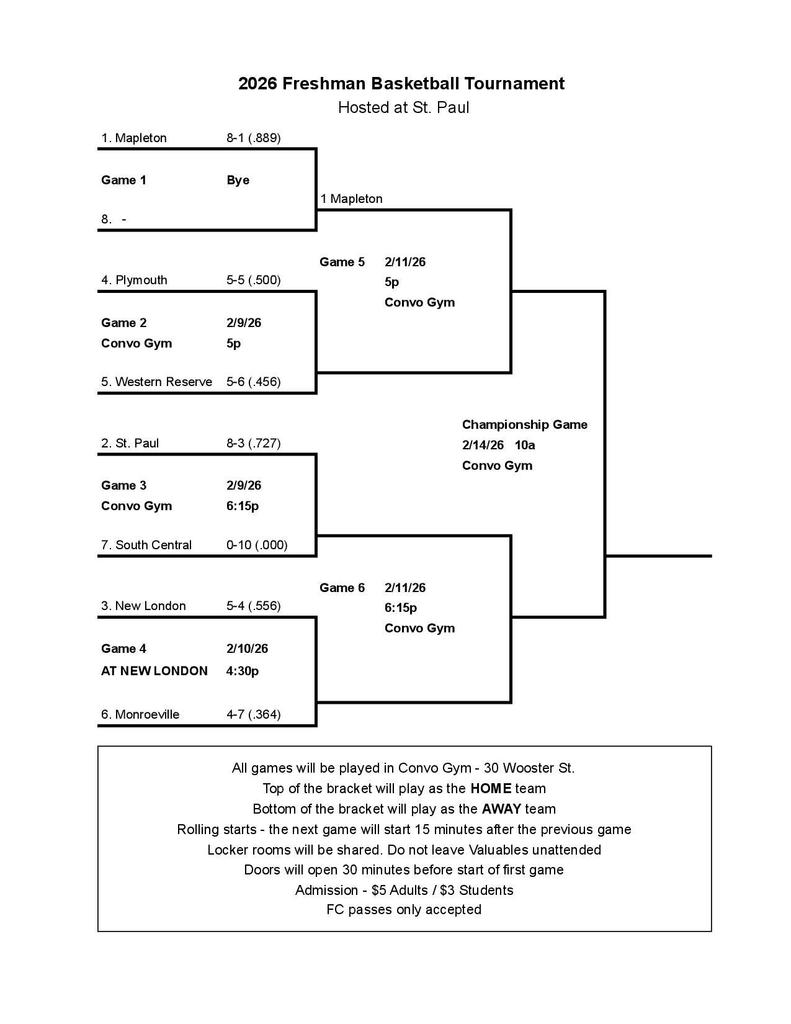 2026 Freshman Basketball Tournament Bracket