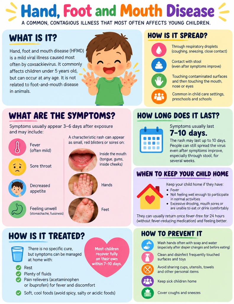 hand foot mouth disease flyer