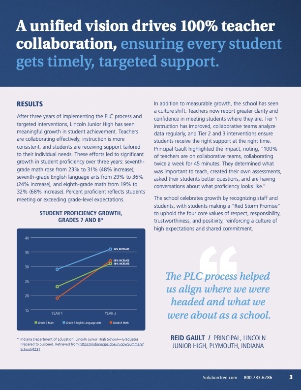 LJH-PLC article