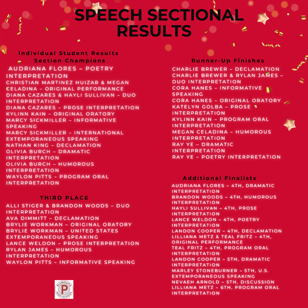 Speech sectional champions!