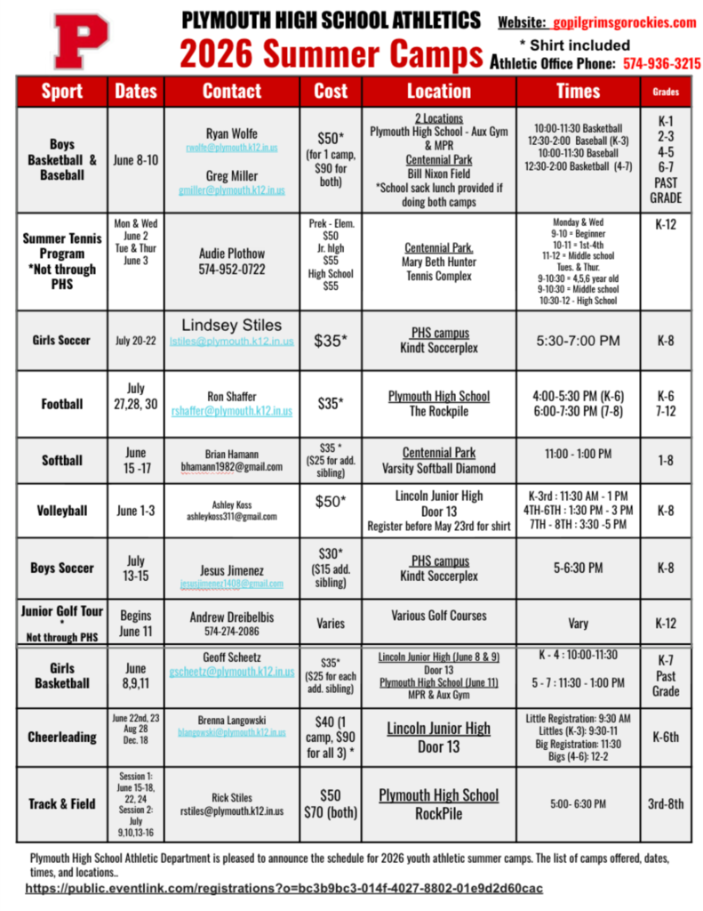 summer sport camps