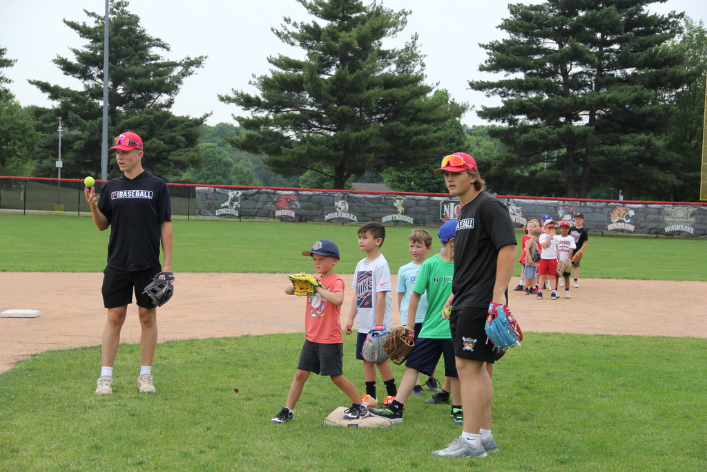 sports summer camps reminder