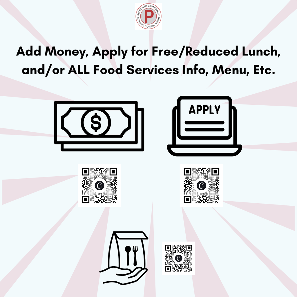 food services resources