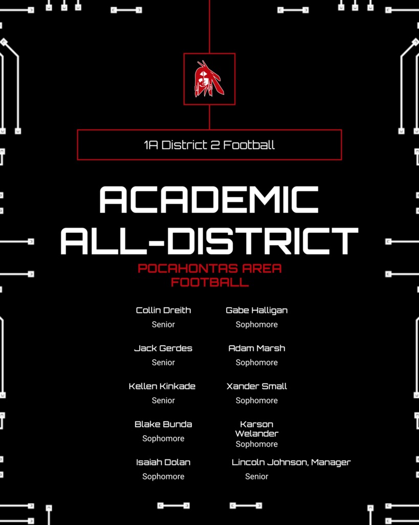 1A-2 Academic All-District 2025