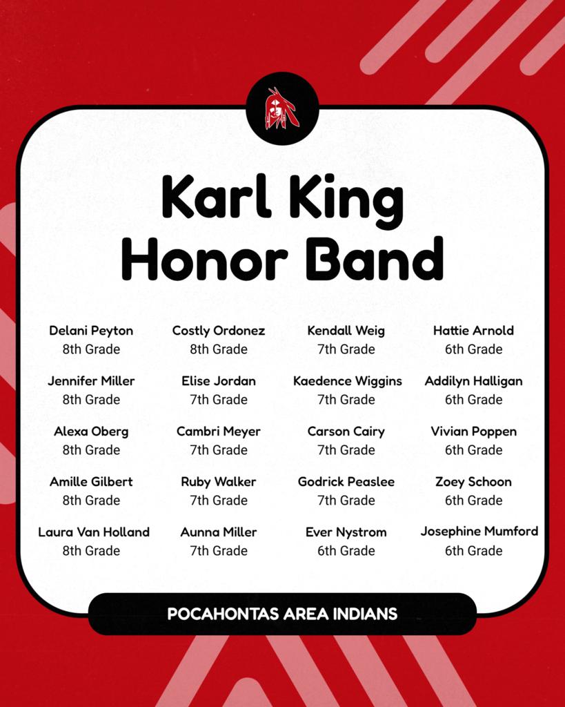Karl King Honor Band 2025