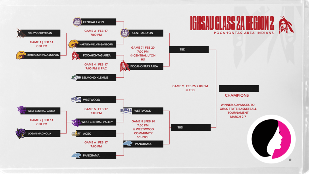 2A-2 Bracket (2-18)