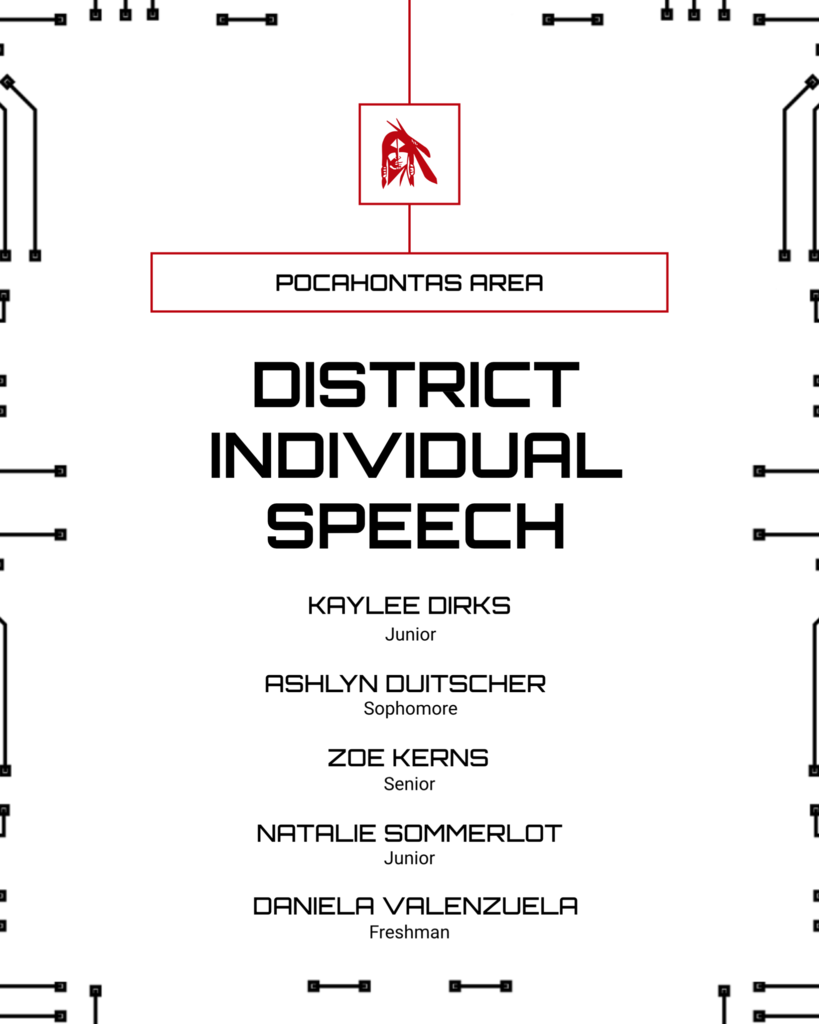 2-28 District Ind. Speech