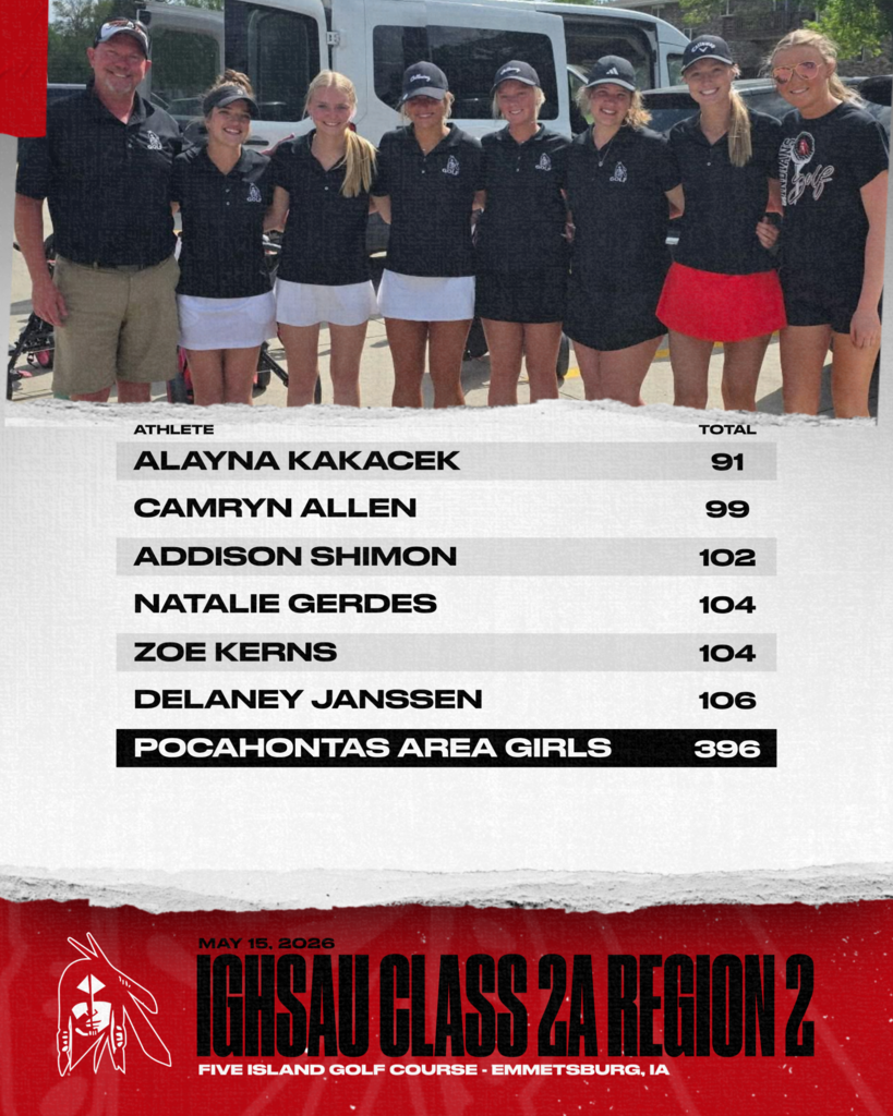 5.15 Girls Golf