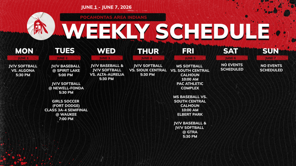 Week of 6.1