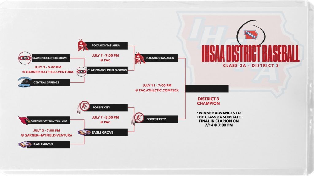 7/11 Bracket