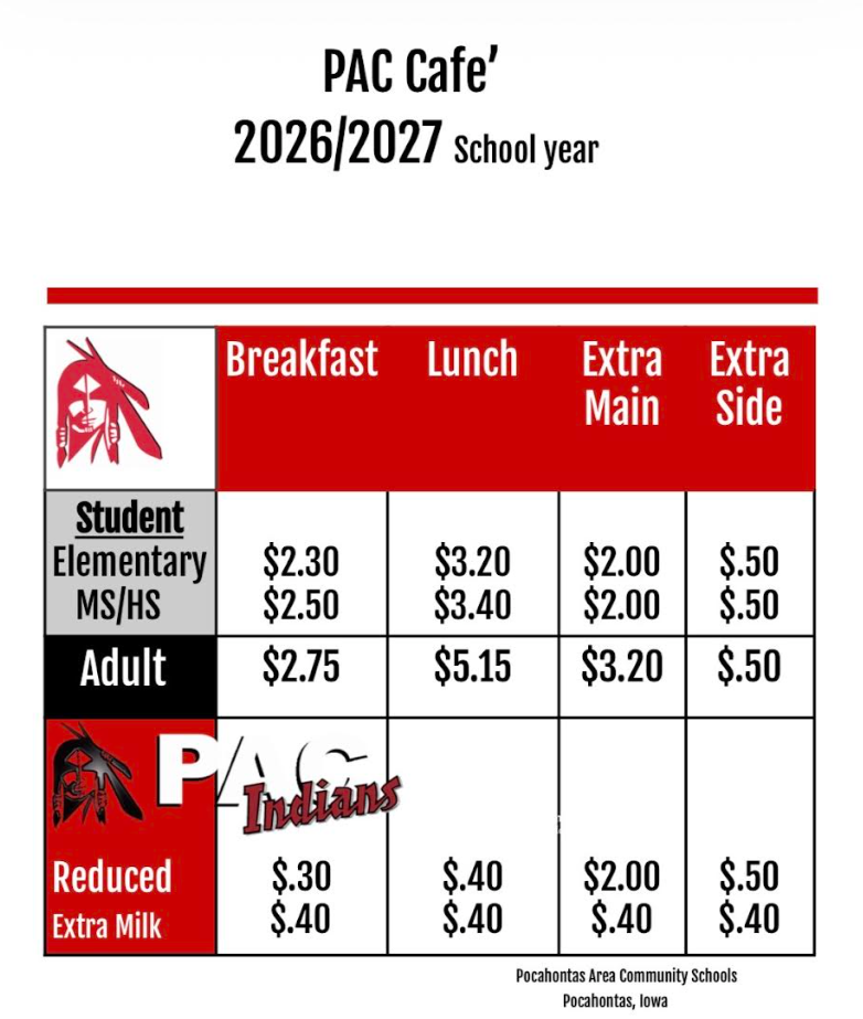 Price changes for breakfast and lunch