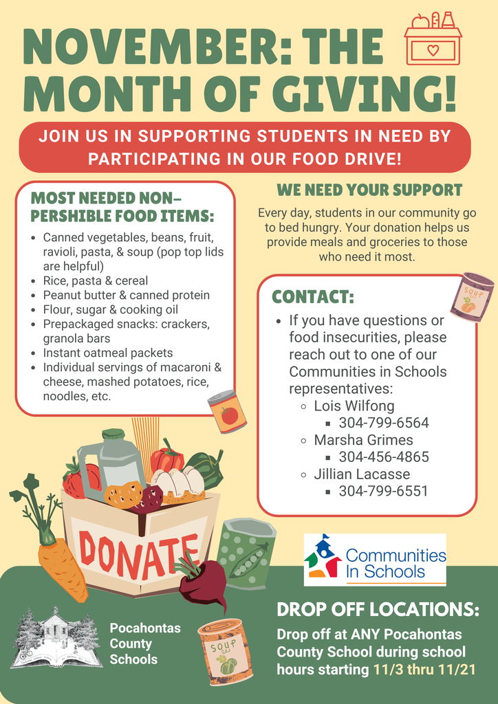 Food images on Flyer titled 'November: The Month of Giving' from Pocahontas County Schools promoting a food drive to support students in need. It lists most-needed nonperishable items like canned goods, pasta, cereal, peanut butter, and prepackaged snacks. Donations are accepted at any Pocahontas County School from November 3 to 21 during school hours. Contact information for Communities in Schools representatives is provided for questions or food insecurity support."