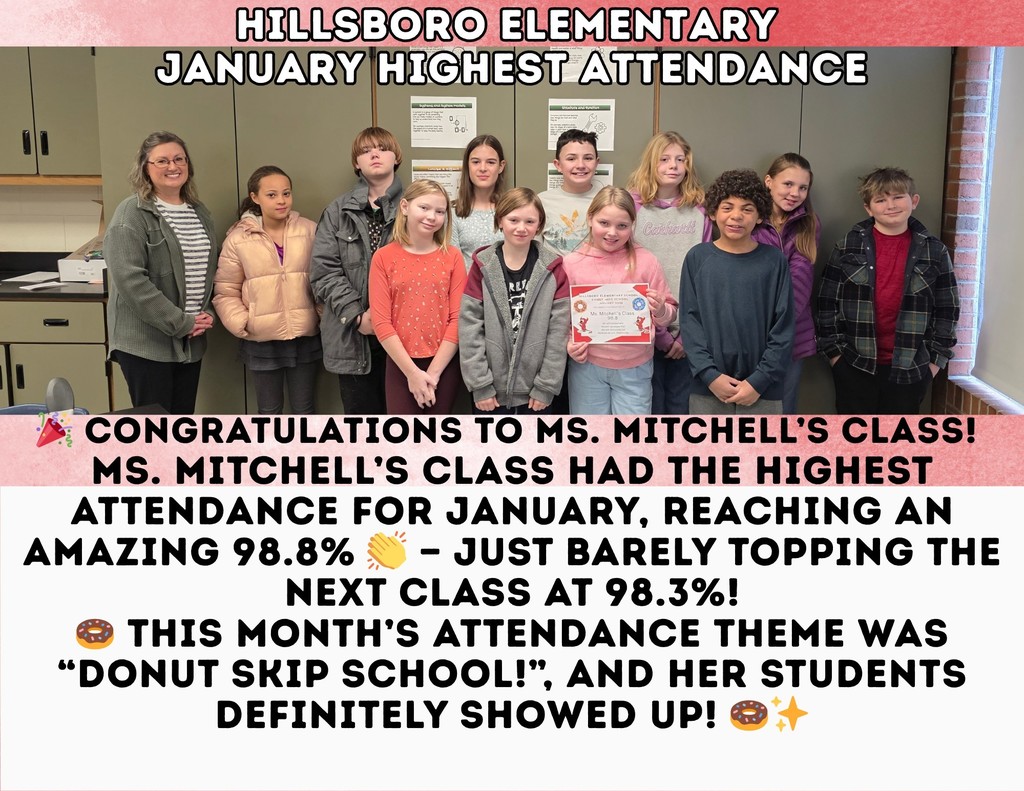 🎉 Congratulations to Ms. Mitchell’s Class! 🎉 Ms. Mitchell’s class had the highest attendance for January, reaching an amazing 98.8% 👏 — just barely topping the next class at 98.3%! 🍩 This month’s attendance theme was “DONUT Skip School!”, and her students definitely showed up! 🍩✨