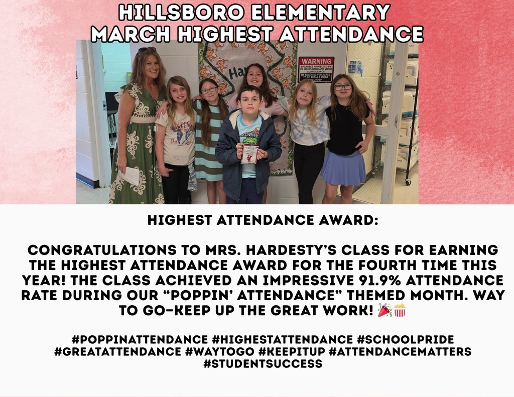 Class with the highest attendance