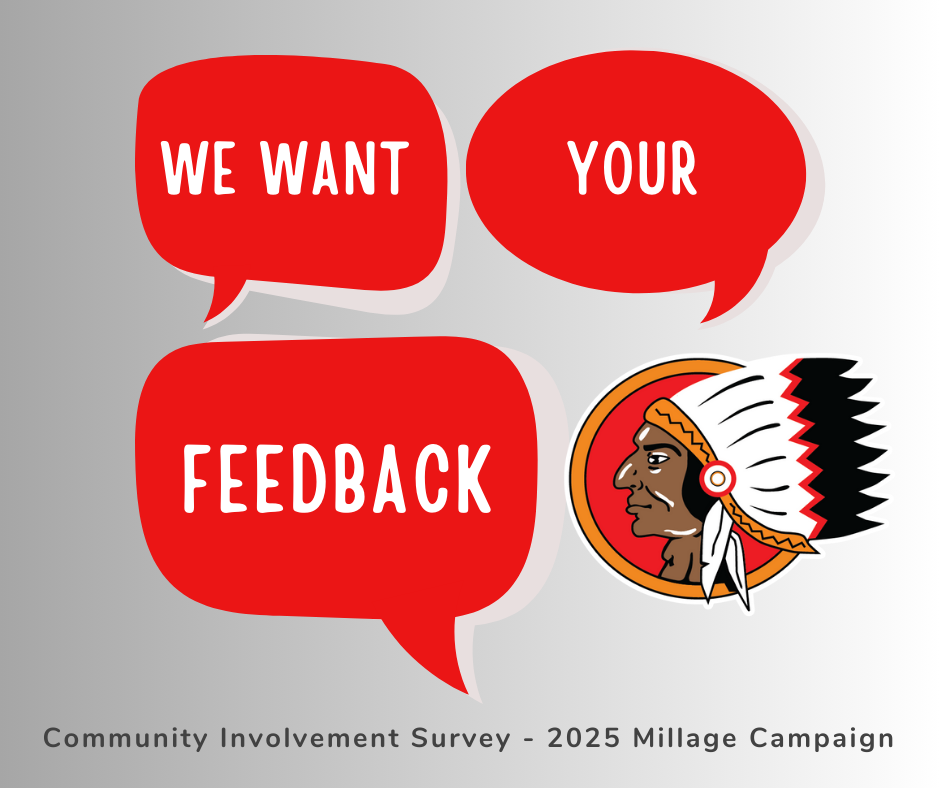 survey