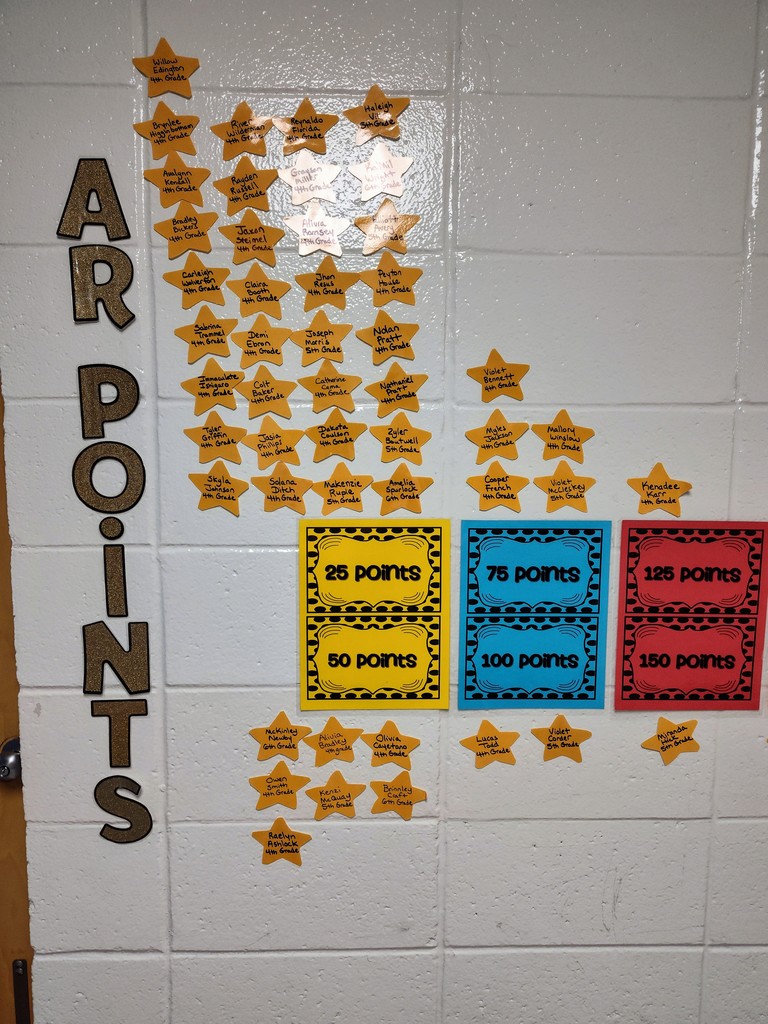 AR