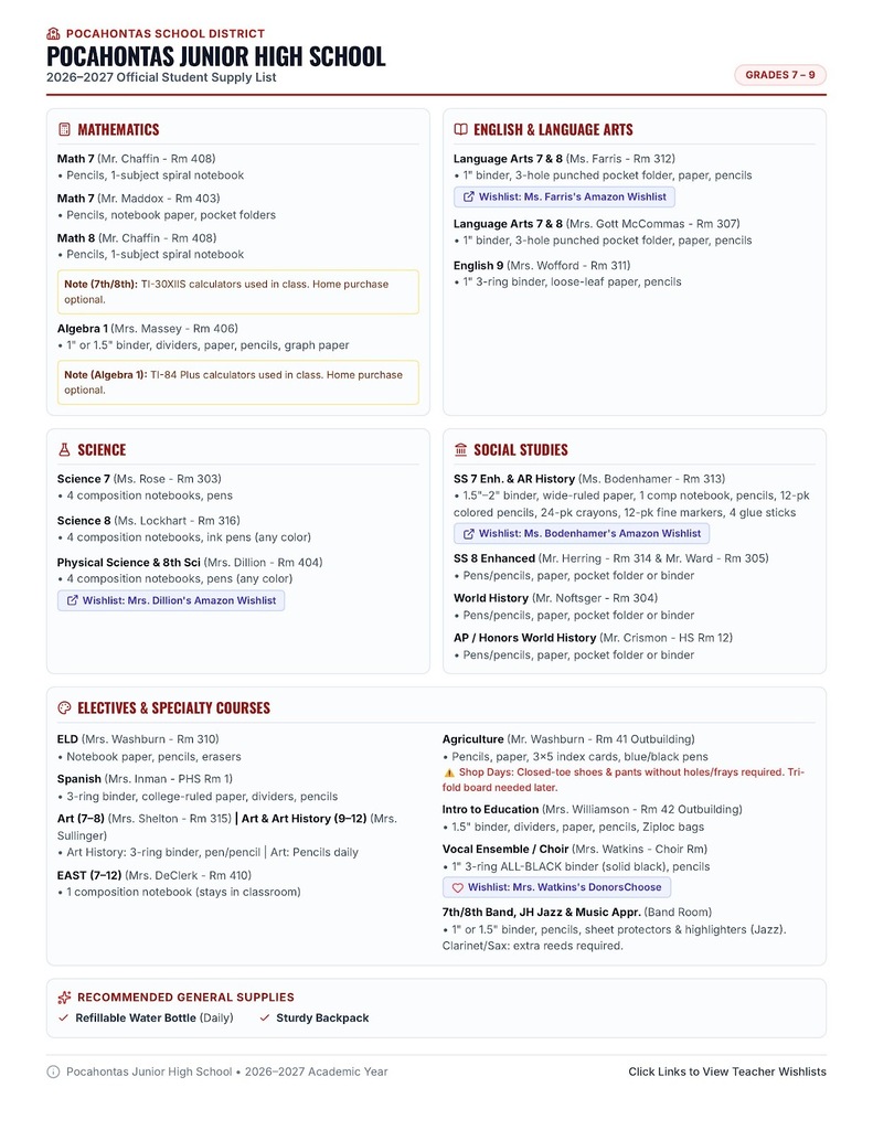 Supply List