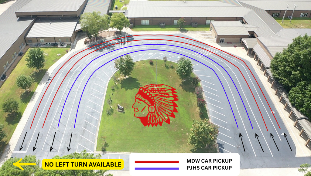 horseshoe traffic flow