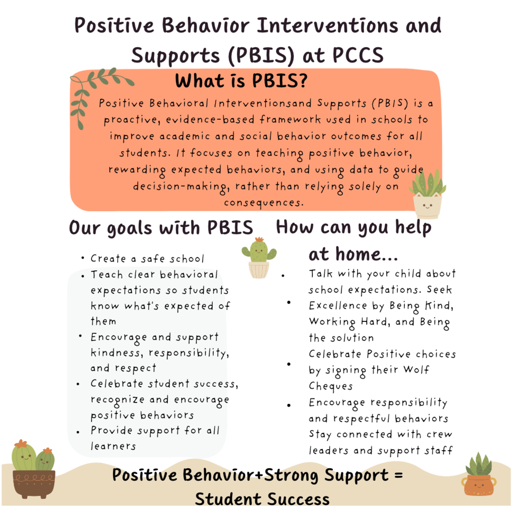 PBIS information