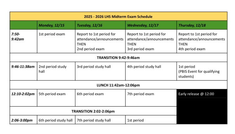mid term schedule