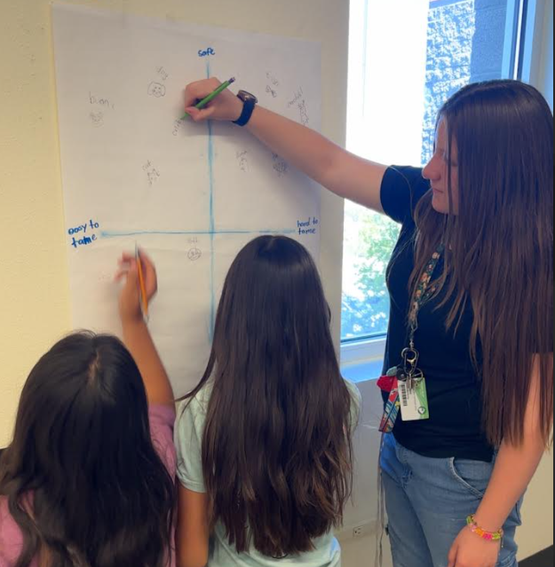 Mindset Math Camp