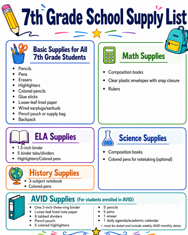 SUPPLY LISTS