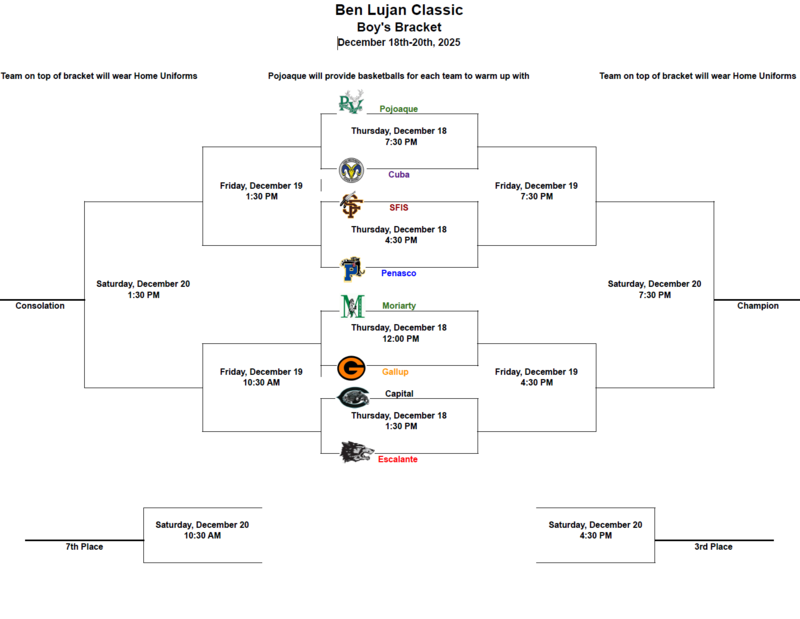 boys bracket for tournament
