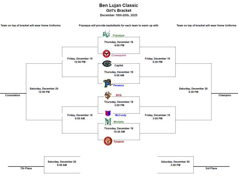 girls bracket or tournament