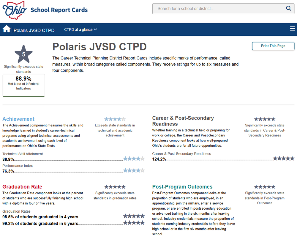 state report card