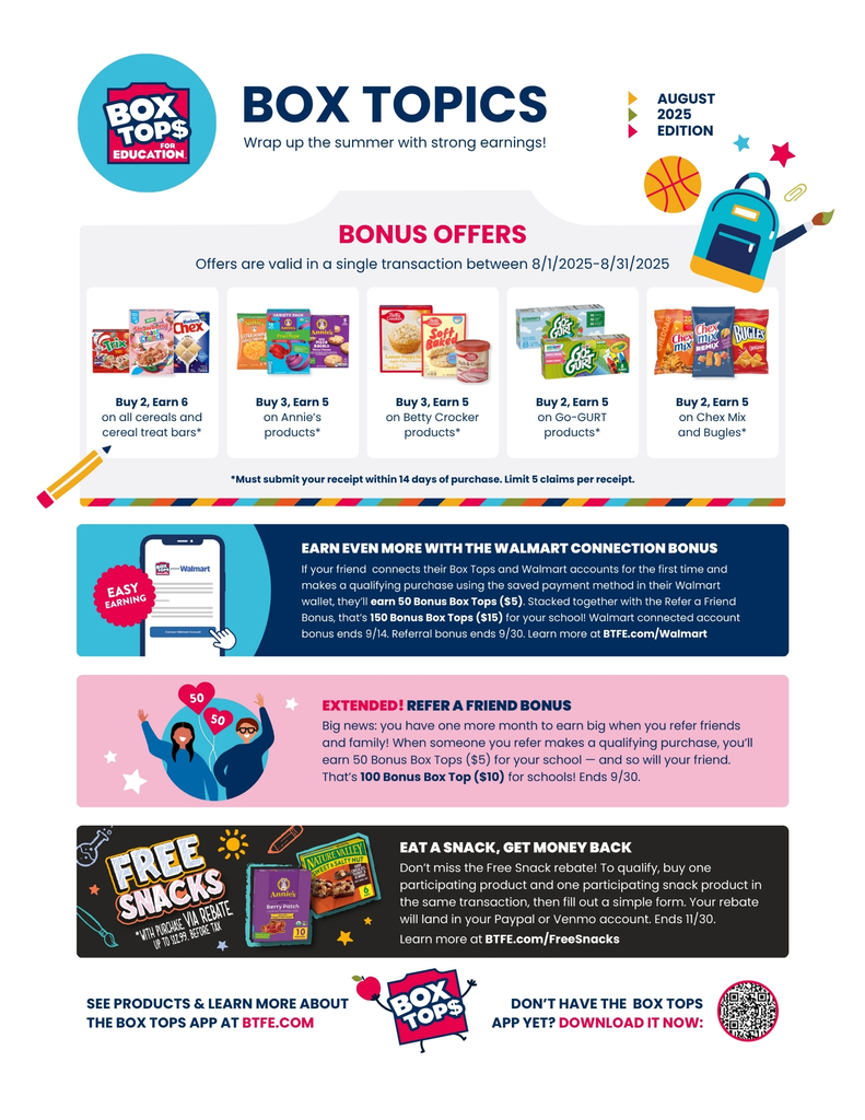Boxtop Topics for August.