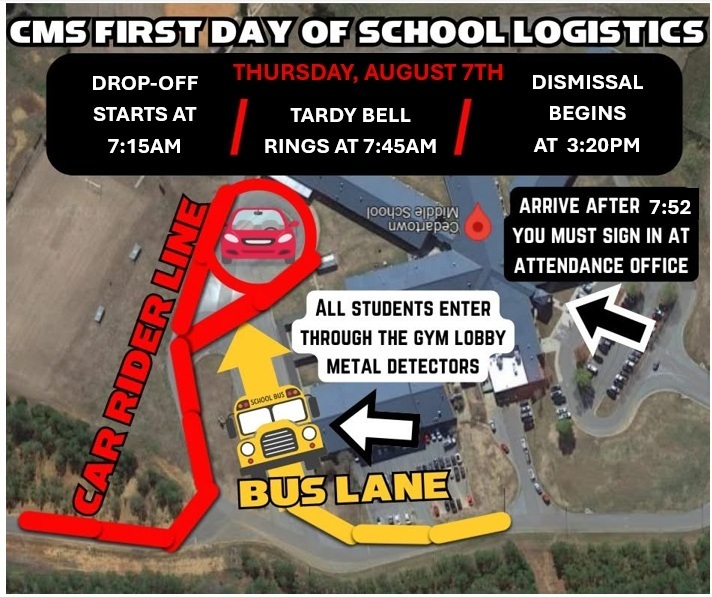 map of school with details about entrance and exit in red, yellow, and white text