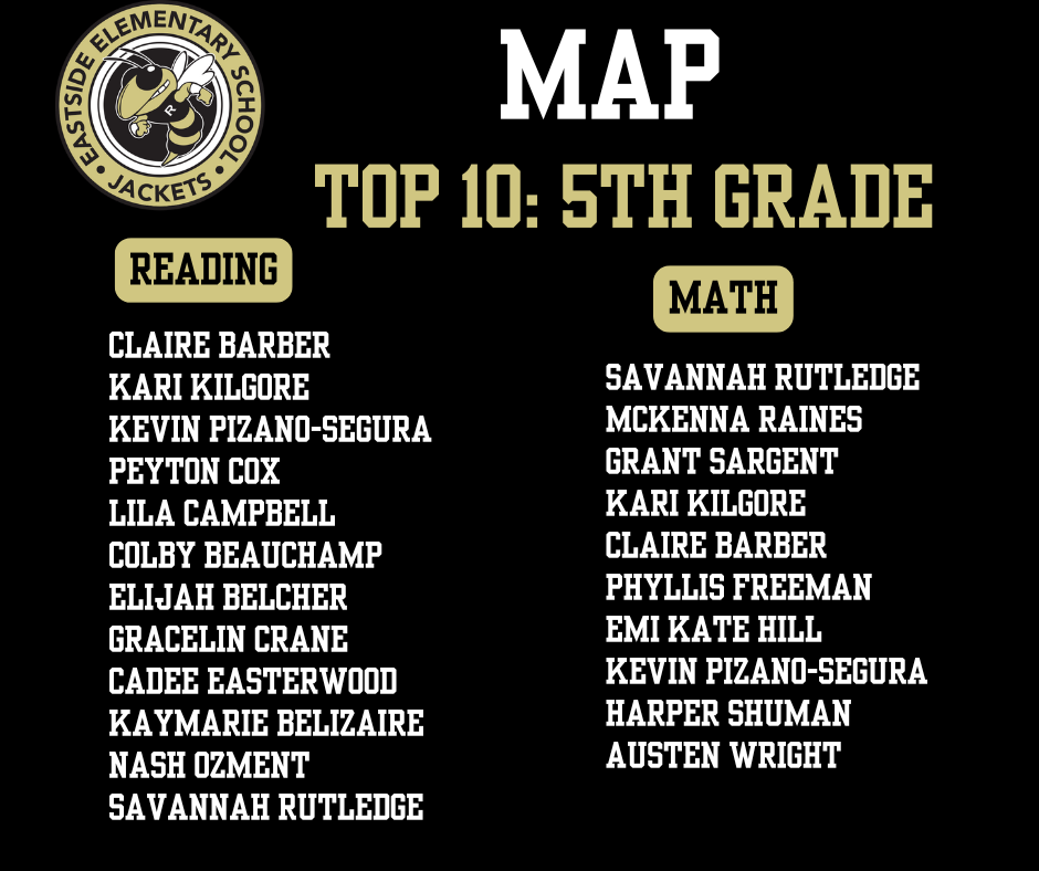 MAP Top 10 for 5th grade