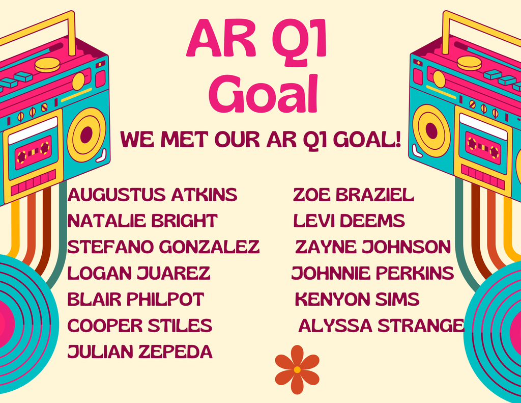 A list of names of students that met their AR Q1 goals! Congratulations to all the students who met their Q1 AR grade level goal with 80% accuracy or higher! This is a huge accomplishment! Great job!!