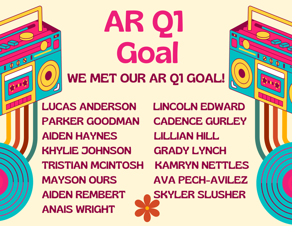 A list of names of students that met their AR Q1 goals! Congratulations to all the students who met their Q1 AR grade level goal with 80% accuracy or higher! This is a huge accomplishment! Great job!!