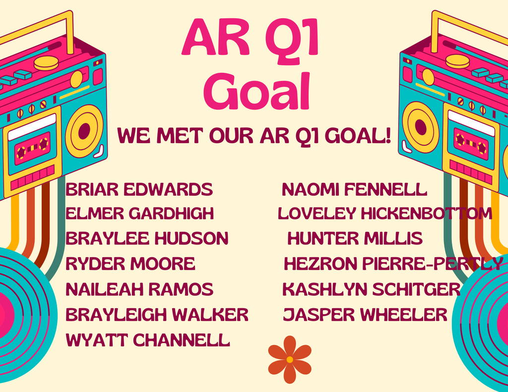 A list of names of students that met their AR Q1 goals! Congratulations to all the students who met their Q1 AR grade level goal with 80% accuracy or higher! This is a huge accomplishment! Great job!!