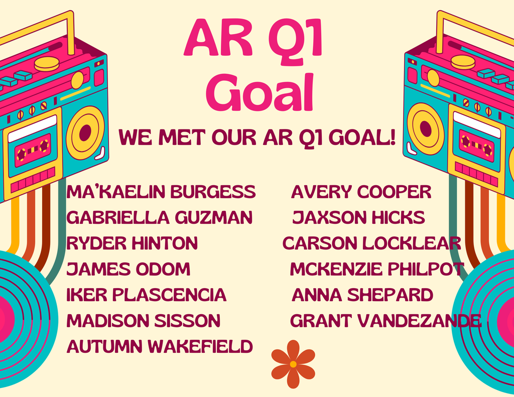 A list of names of students that met their AR Q1 goals! Congratulations to all the students who met their Q1 AR grade level goal with 80% accuracy or higher! This is a huge accomplishment! Great job!!