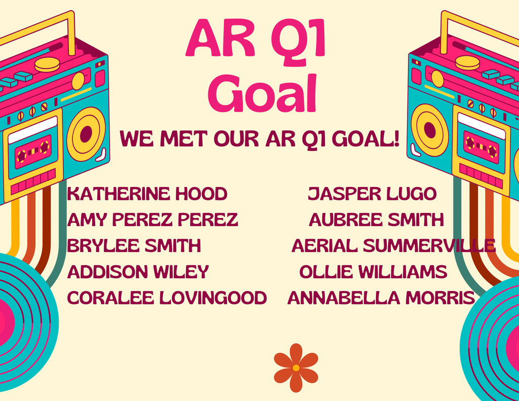 A list of names of students that met their AR Q1 goals! Congratulations to all the students who met their Q1 AR grade level goal with 80% accuracy or higher! This is a huge accomplishment! Great job!!