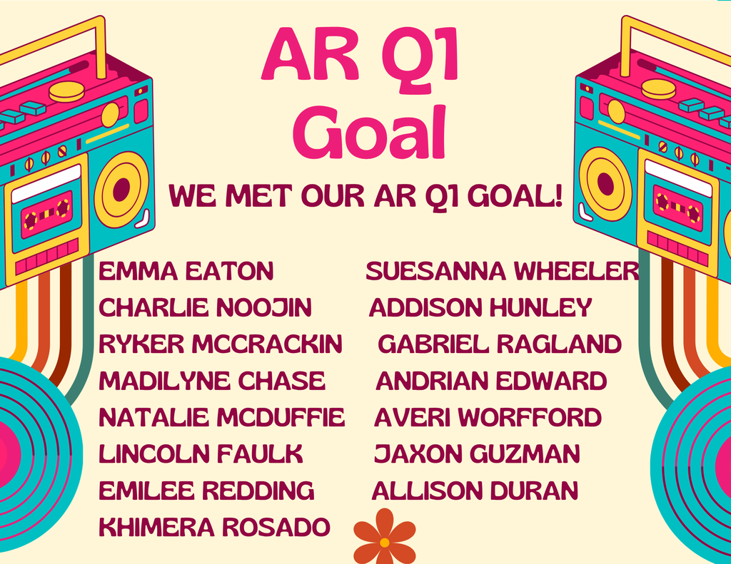 A list of names of students who met their AR Q1 goals! Congratulations to all the students who met their Q1 AR grade level goal with 80% accuracy or higher! This is a huge accomplishment! Great job!!